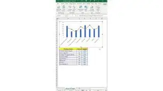 Excel Chart : Actual VS Target