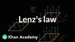 Lenz's Law | Magnetic forces, magnetic fields, and Faraday's law | Physics | Khan Academy