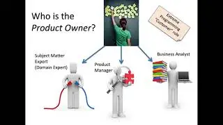 Product Owner (PO) Roles and Responsibilities #businessanalyst  #productowner #agile #technology