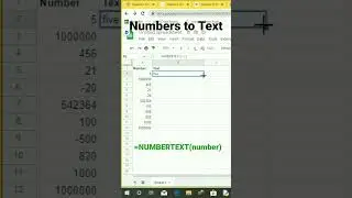 Convert Numbers to Words in Spreadsheet 