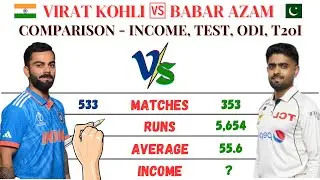 Virat Kohli Vs Babar Azam Comparison 2024 - Income, Test, ODI, T20Is | Virat Aur Babar Ka Comparison