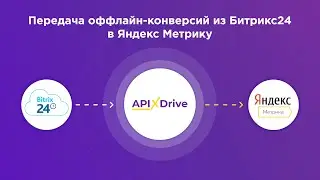 How to set up transfer of conversions from Bitrix24 to YandexMetrica?