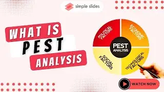 What is PEST Analysis - A Complete Guide for Awesome PowerPoint Presentation