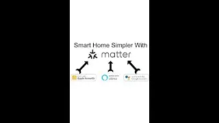 All-In-One Smart Home Ecosystem: Called Matter 