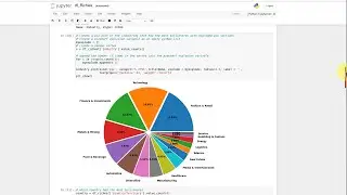 Anaconda Python Part 2 Demo Data Set in Jupyter Notebook