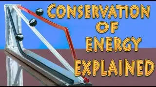 Conservation of Energy Explained