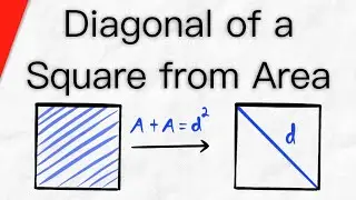 Find the Diagonal of a Square from Area | Geometry