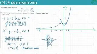 Строим кусочную функцию из номера 22 ОГЭ математика