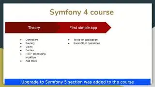 Symfony 4 & 5 Web Development Guide: Beginner To Advanced - learn Symfony