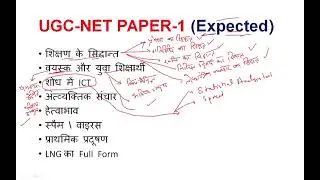 NTA UGC-NET Paper 1 Expected exam analysis  (महत्वपूर्ण प्रश्न) Imp for NET/SET By Gulshan Sir