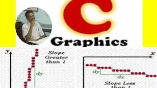 C Graphic programming - 5  Bresenham Line Drawing