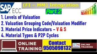 SAP FICO||MM to FI Integration ||Valuation Levels|| Valuation Group|| Valuation Modifier|| P2P Flow