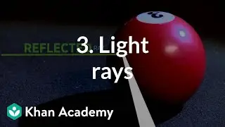 3. Light rays | Rendering | Computer animation | Khan Academy