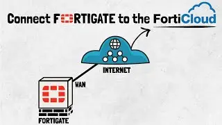 FortiGate Initial Setup & FortiCloud Connectivity