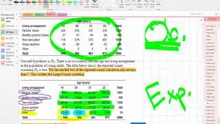 AP Statistics Chapter 11 Part 14