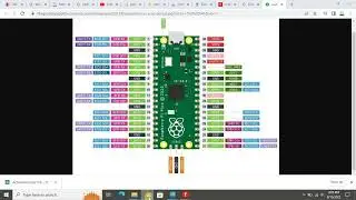 Serial Communication UART Raspberry Pico (SoftSerial) 