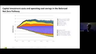 Lord Adair Turner - A hot topic: Exploring the social dimensions of the climate crisis