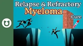 What is Relapsed and Refractory Myeloma? | Experts Explain #myeloma