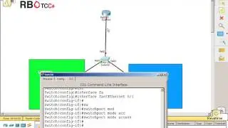 Connecting Between Two Networks with different VLANs Using Router With Sub-interfaces