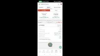 ₹200 To ₹9000 investment | #shorts #shortsfeed #sharebazar #stockmarket #livestream