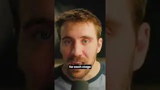 How To Come Up With Video Ideas