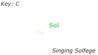 Singing Solfege in C (Do-Re-Mi...) / Major Scale