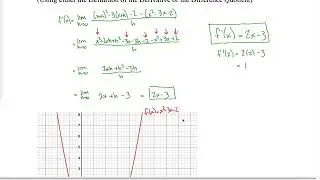 3.1 - 3.2: The Derivative - f'(x) as a function