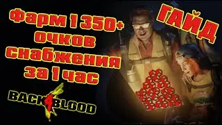 Гайд Back 4 Blood - Как быстро нафармить очки снабжения?