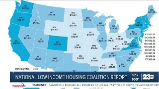 National Low income housing coalition report