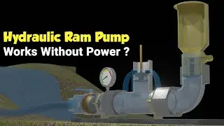 how hydram pump works ?