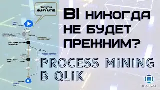 Process Mining в Qlik Sense в BI что такое как внедрить управление процессами