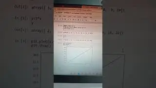 Python Matplotlib in Hindi || Python tutorial for beginners in Hindi.