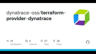 Configure Managementzone in Dynatrace using Terraform