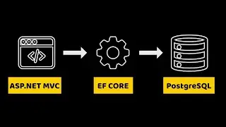 How to Connect to PostgreSQL with EF Core: A Step-by-Step Guide