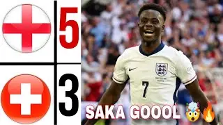 england 1-1 switzerland EURO 2024 To penalty shootout 🤯🔥 | bukayo saka goal 🏴󠁧󠁢󠁥󠁮󠁧󠁿🔥🇨🇭