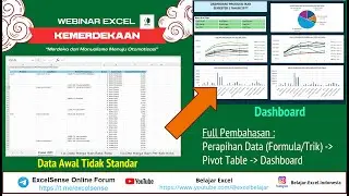 Cara Membuat Dashboard Excel dari Data Tidak Standar | Webinar Belajar Excel