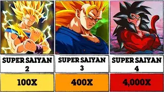 All Goku Forms And Transformations Multipliers