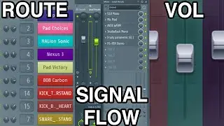 Fl Studio Mixing Tutorial - Routing, Volume, & Signal Flow