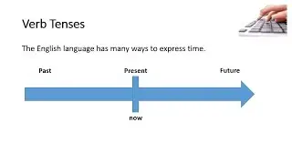 Verb tenses