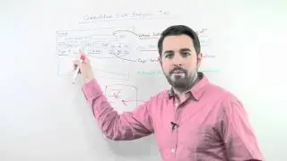 Competitive Link Analysis Tips Using Open Site Explorer - Whiteboard Friday