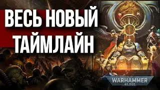 Пояснение ВСЕГО нового лор Warhammer 40000! Часть 1: Империум