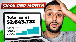 Ultimate Dropshipping Product Research Method (FREE GUIDE)