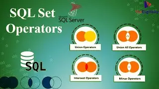 Set Operators in SQL Server | Types Of Set operators | Working with Set Operators in SQL Server