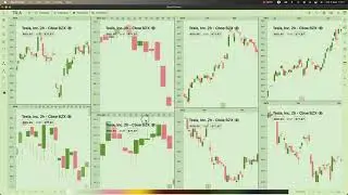 Candlestick Chart SwiftUI