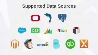 Deep dive into Devart products for SQL Server - database tools, data connectivity and cloud services