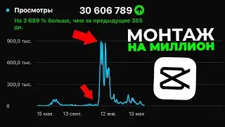 Набирай МИЛЛИОНЫ просмотров используя ЭТИ ФИШКИ в Монтаже видео на YouTube