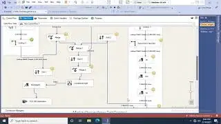 SSIS Package Execration Demonstration | SSIS 2019 | SSIS Package Automation