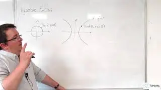 A-Level Further Maths H1-01 Hyperbolic Functions: Introduction