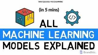 All Machine Learning Models Explained in 5 Minutes | Types of ML Models Basics