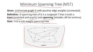 Minimum Spanning Tree (MST)